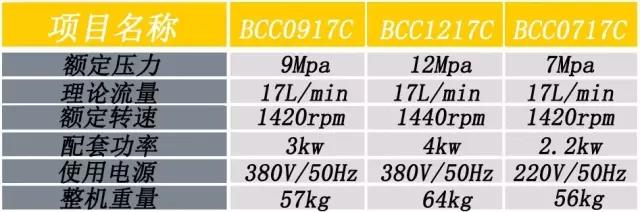 黑貓,高壓清洗機(jī)